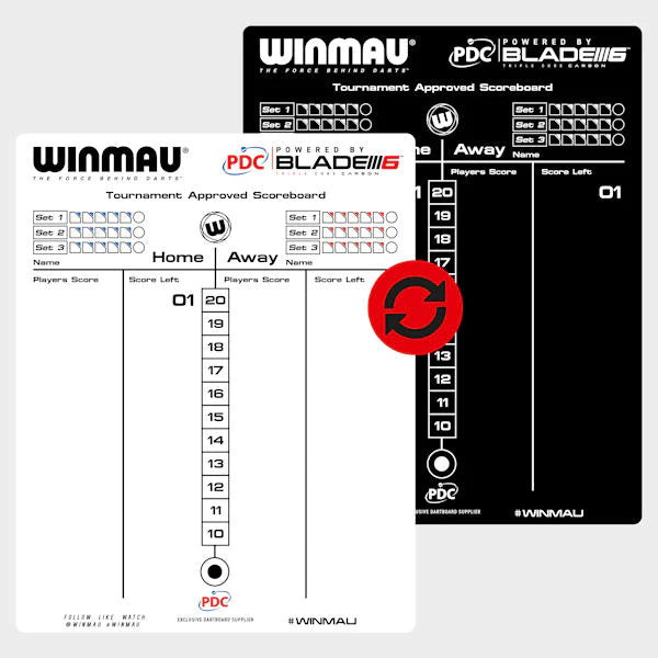 Winmau Double-sided Scoreboard