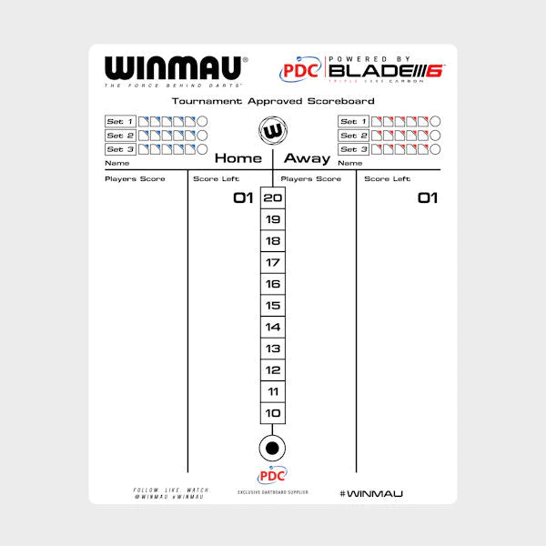 Winmau Double-sided Scoreboard