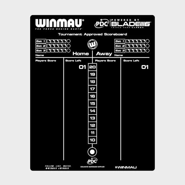 Winmau Double-sided Scoreboard