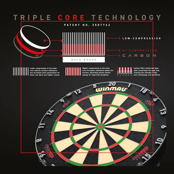 Winmau - Blade 6 Triple Core